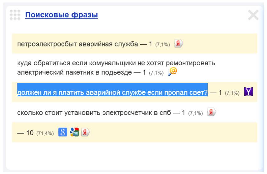 Должен ли я платить аварийной службе
