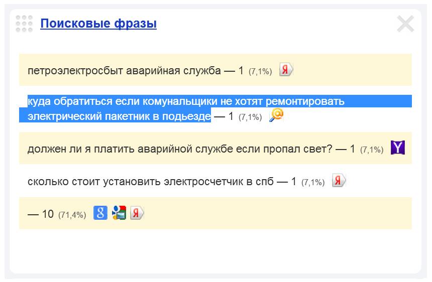 Коммунальщики не хотят ремонтировать